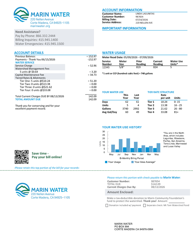 Image shows a sample Marin Water bill.